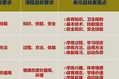 爱游戏体育 -包含窗口期体能课后，毕尔巴鄂竞技扳平良机备战CBA常规赛，震撼外界，赛季目标并未改变的词条
